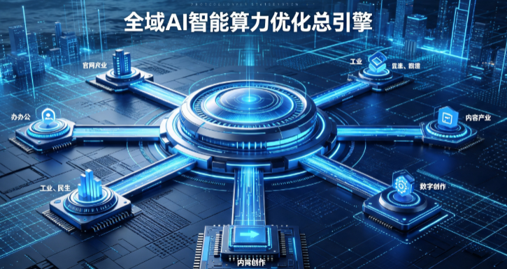 霍城县AI算力优化赋能数字生态 智能技术迭代激活产业发展新动能