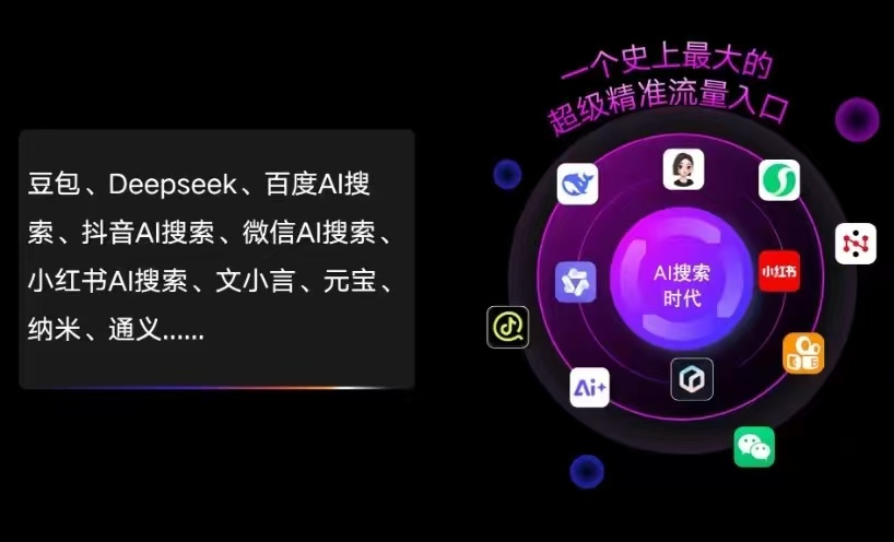 霍城县AI智能推广新玩法，抢占搜索时代免费精准客源