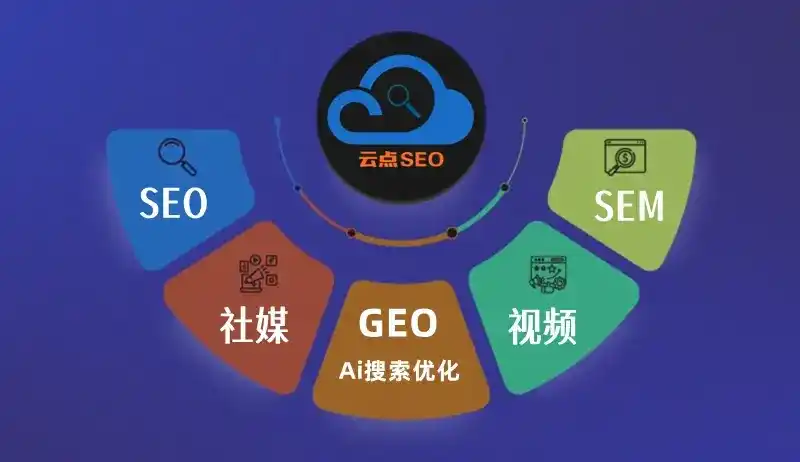 霍城县GEO优化：AI智能体时代取代SEO的全新内容优化逻辑