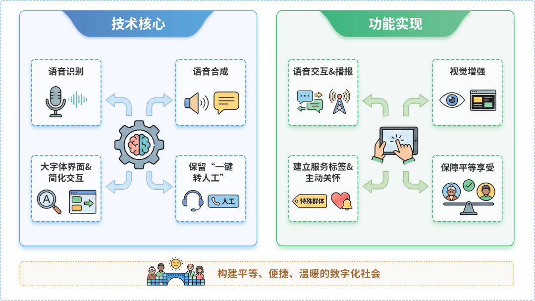 霍城县AI生态｜多AI智能体GEO优化全流程：从内容创作到发布实操指南