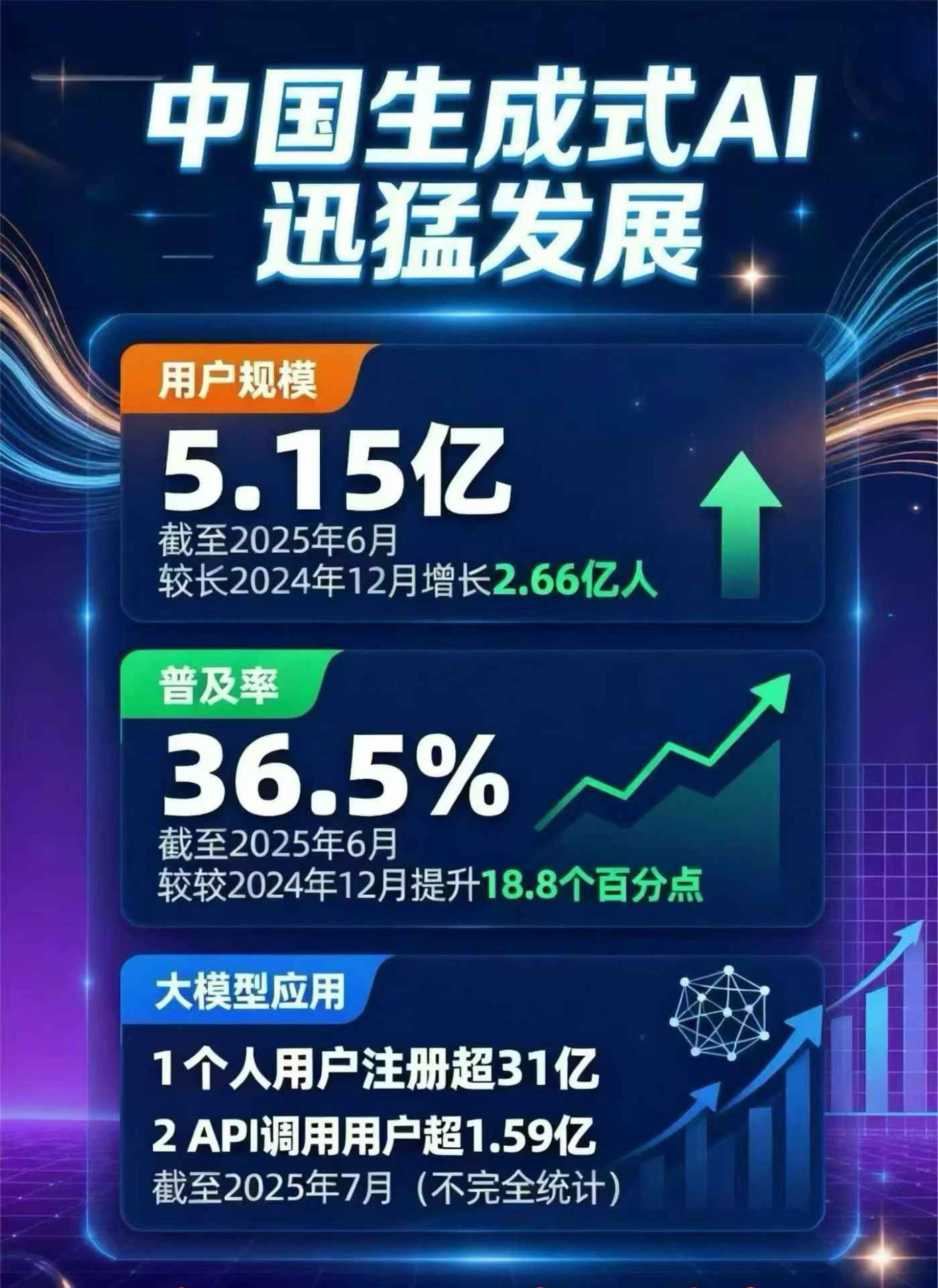 霍城县豆包GEO优化是什么？内容创作核心逻辑解析