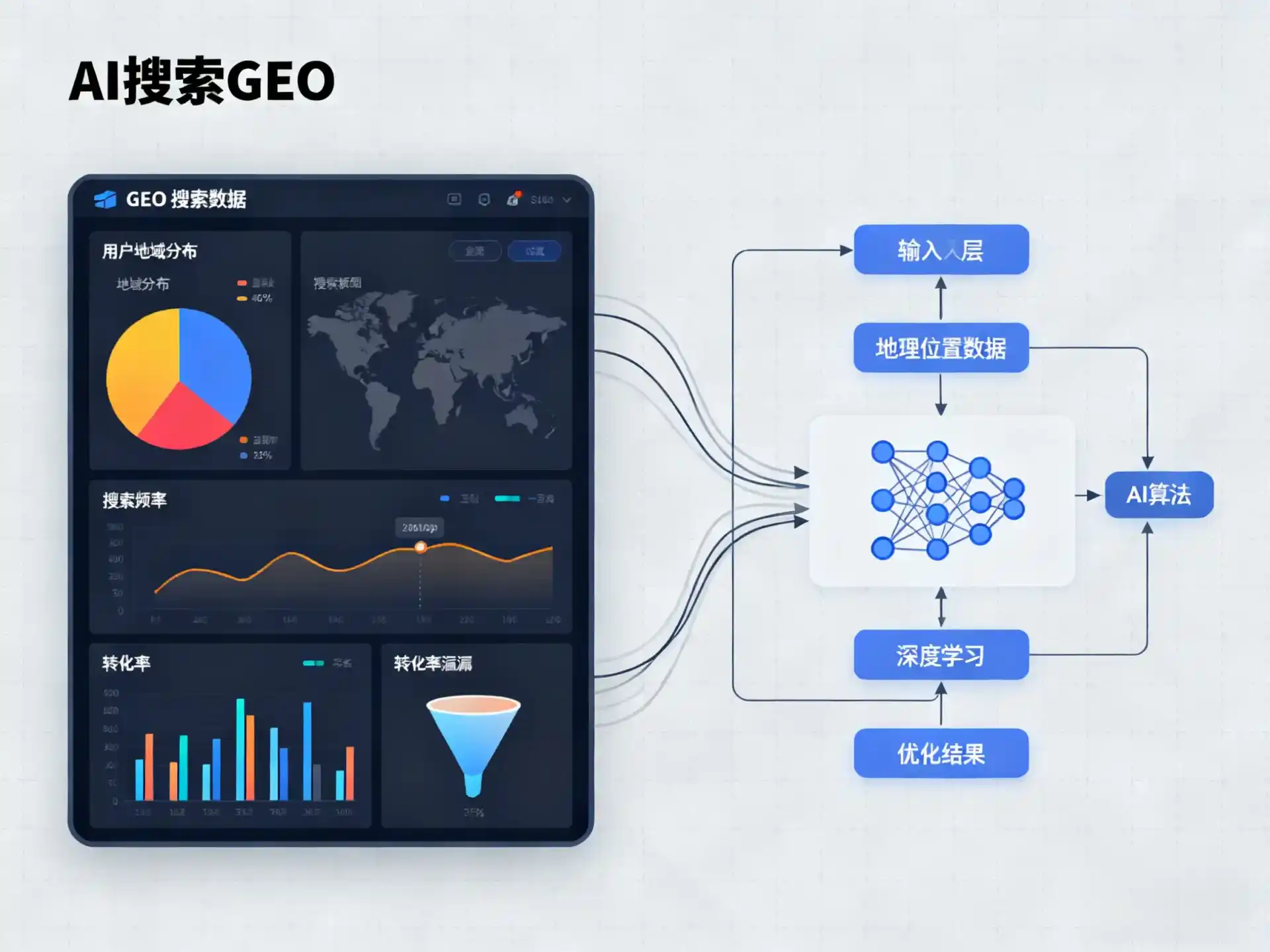 霍城县GEO优化服务商该如何筛选？生成式引擎优化行业实践观察