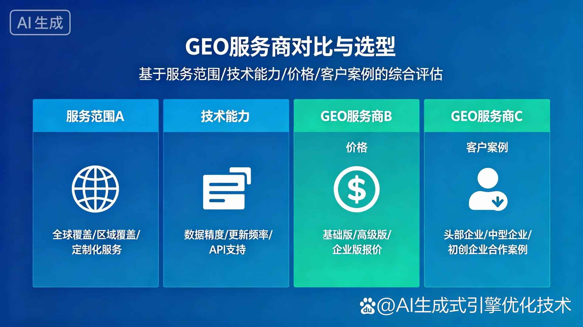 霍城县GEO优化服务商该如何选择？聊聊生成式引擎优化行业现状